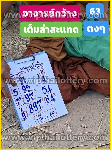 Thai Lottery Today Check Online Free Thailand Draw 1st March 2026