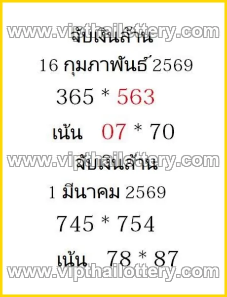 Thai Lottery Tips Today Check Online 1st March 2026