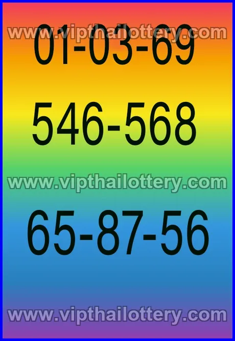 Thailand Lottery Today Thai Lotto Free Tips 123 1st March 2026