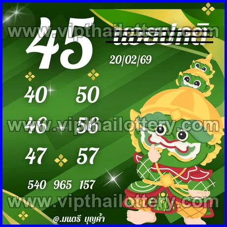Thai Lottery 100 % Sure Namber Thailand Draw 1st March 2026