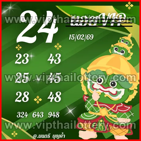 Thai Lottery 100 % Sure Namber Thailand Draw 1st March 2026