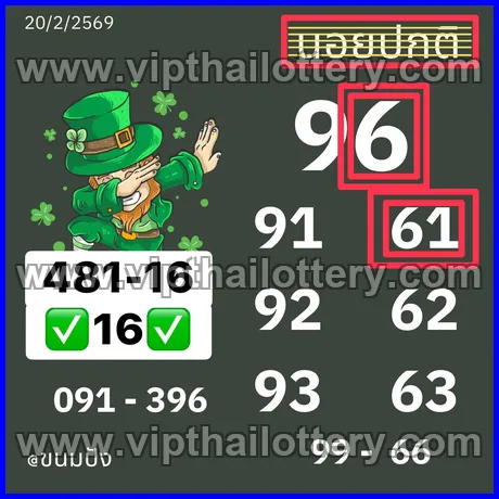Thai Lottery 100 Sure Namber 99.99 Win Tips 1st March 2026