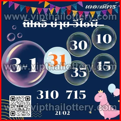 Thai Lottery 3Up Sure Number Thailand 2026 1st March