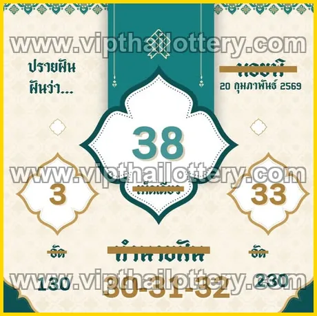 Thai Lottery 99.99 Win Tips Lotto Vip Total 01/03/2026