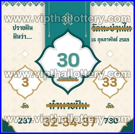 Thai Lottery 99.99 Win Tips Lotto Vip Total 01/03/2026