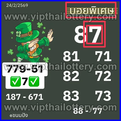 Thai Lottery 100 Sure Namber 99.99 Win Tips 1st March 2026