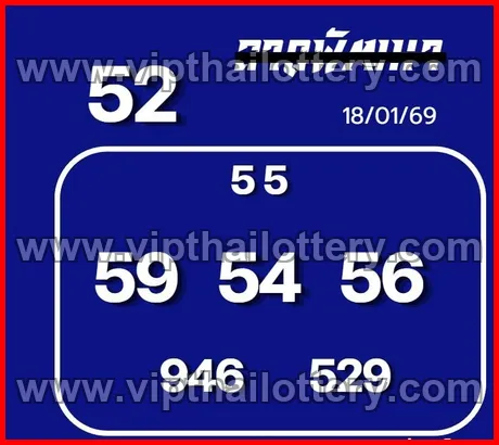 Thai Lottery 3D Vip Tip 100 % Sure Namber 1st March 2026