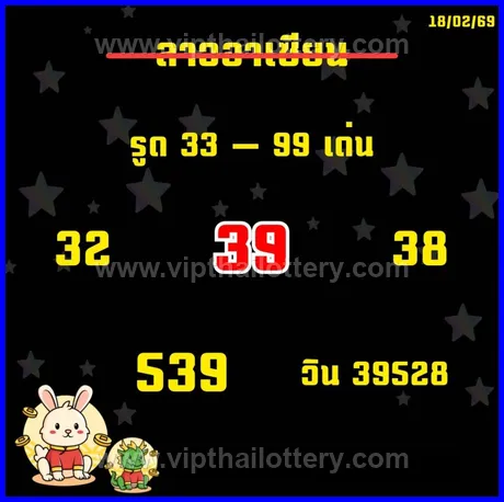 Thailand Lottery Today Thai 3D Vip Tip 01-03-26