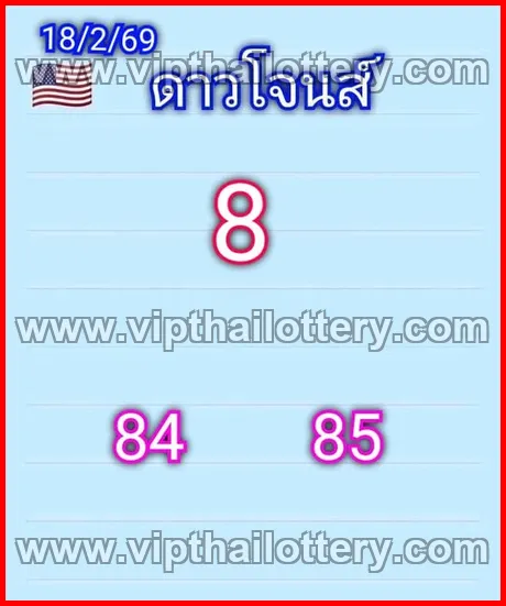 Thai Lottery Today Check Online Free Thailand Draw 1st March 2026
