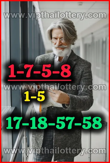 Thai Lottery Today Check Online Lotto Vip Total 1st March 2026