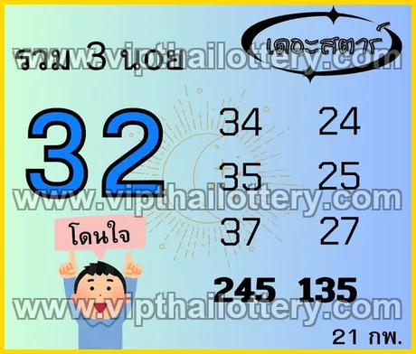 Thai Lottery 3Up Direct Thailand Draw 01/03/2026