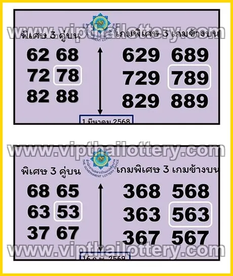 Thai Lottery 3D Vip Tip Today Thailand Paper 01-03-26