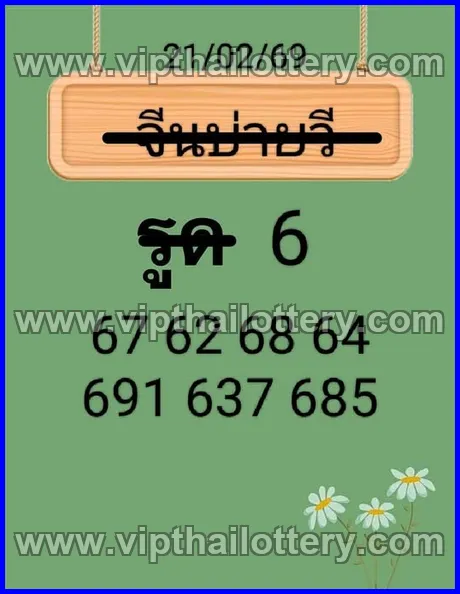 Thai Lottery 3D Vip Tip Today Thailand Paper 01-03-26