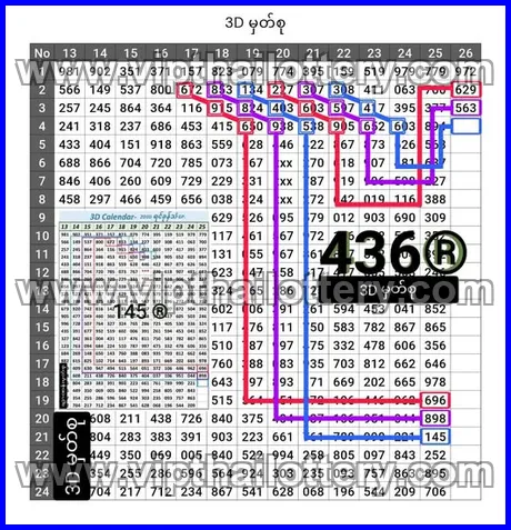 Thai Lottery 3Up Direct Today Check Online Free 1st March 2026