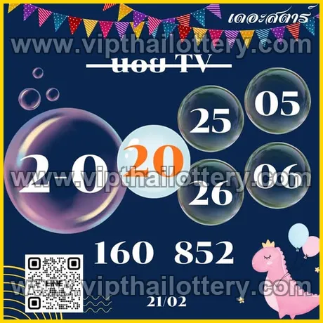 Thai Lottery 3Up Sure Number Thailand 2026 1st March