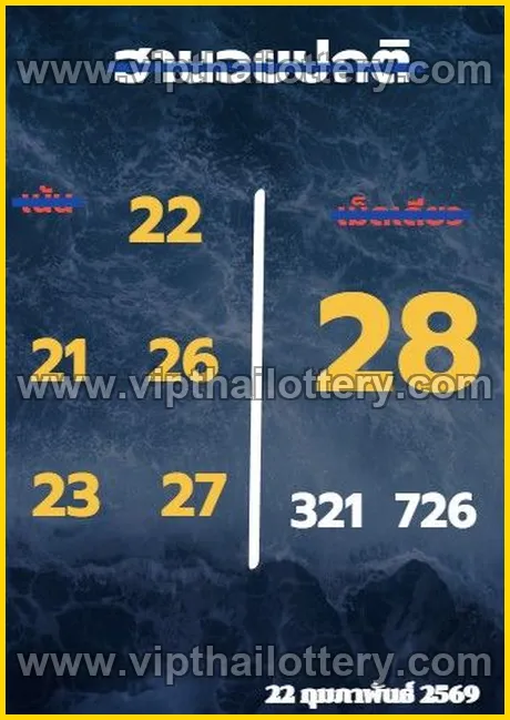 Thai Lottery 3D Vip Tip Today Thailand Paper 01-03-26