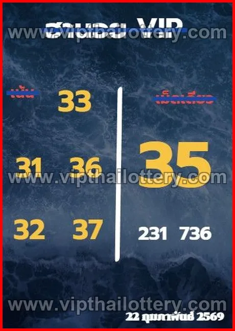 Thai Lottery 3D Vip Tip Today Thailand Paper 01-03-26