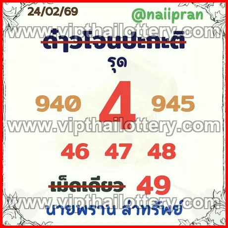 Thai Lottery 3Up Sure Number 99.99 Win Tips 01-03-26