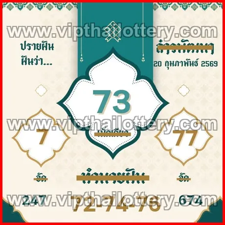 Thai Lottery 99.99 Win Tips Lotto Vip Total 01/03/2026