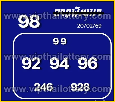 Thai Lottery 3D Vip Tip 100 % Sure Namber 1st March 2026
