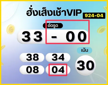 Thailand Lottery 1234 Thai Final Tip 01-03-26