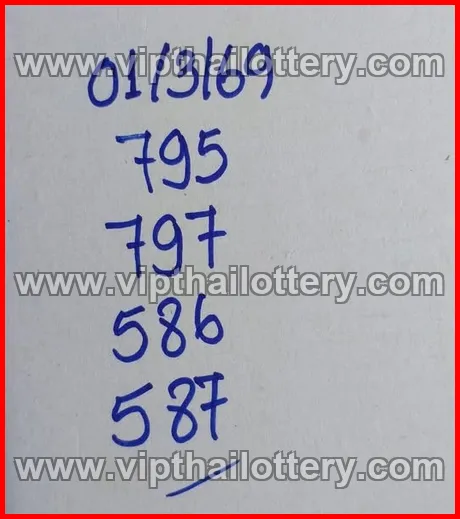 Thai Lottery 3Up Direct Today Check Online Free 1st March 2026