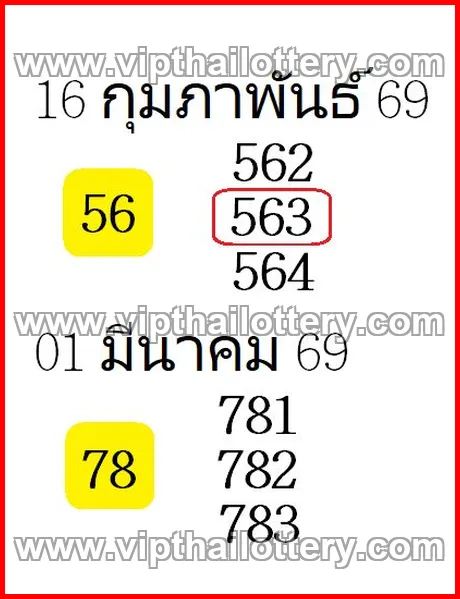 Thai Lottery 3D Vip Tip Today Tips 01 March 2026