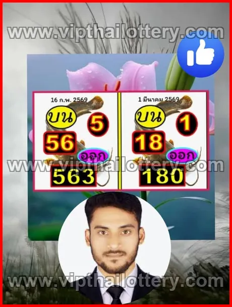 Thai Lottery 3D Vip Tip Today Thailand Paper 01-03-26