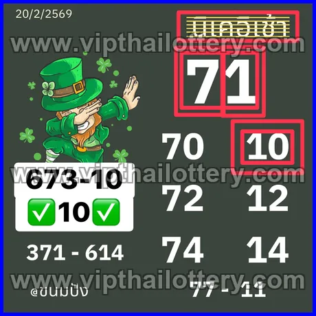 Thai Lottery 100 Sure Namber 99.99 Win Tips 1st March 2026