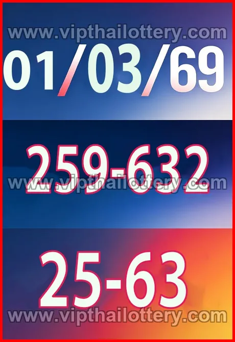 Thailand Lottery Draw Thai Lotto Vip Total 3Up 1st March 2026