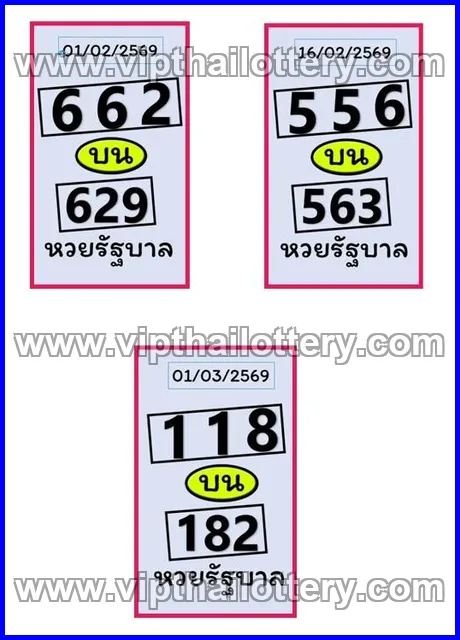 Thailand Lottery Today Thai Lotto Free Tips 123 1st March 2026