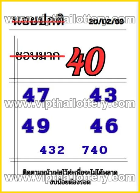 Thai Lottery 100 Sure Namber Lotto Vip Total 01/03/2026