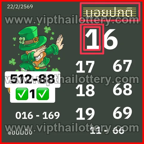 Thai Lottery 100 Sure Namber 99.99 Win Tips 1st March 2026