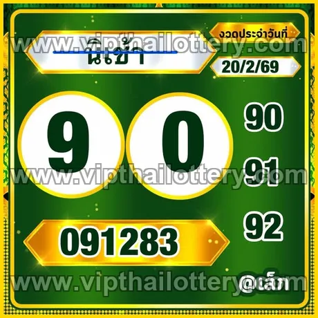 Vip Thai Lottery Thailand Paper 1st March 2026