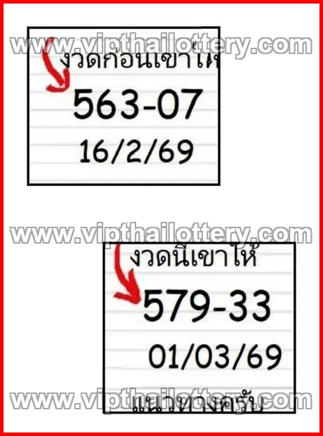 Thailand Lottery Today Thai Lotto Free Tips 123 1st March 2026