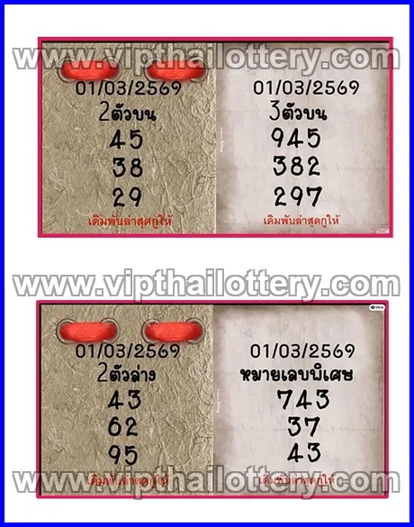 Thailand Lottery Today Thai Lotto Free Tips 123 1st March 2026