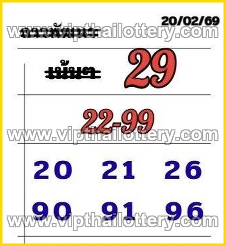 Thai Lottery 100 Sure Namber Lotto Vip Total 01/03/2026