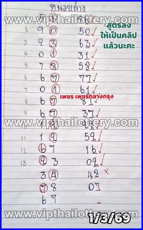 Thai Lottery 3Up Direct Today Check Online Free 1st March 2026