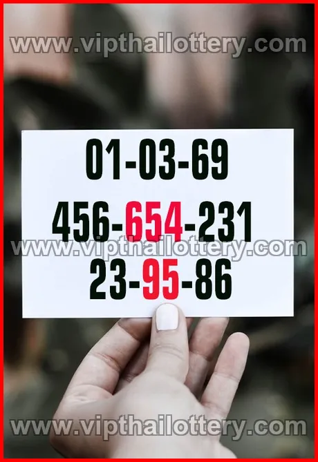 Thai Lottery 100 % Sure Namber Online 1st March 2026