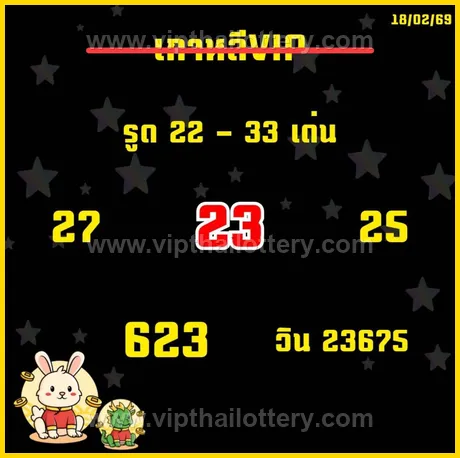Thailand Lottery Today Thai 3D Vip Tip 01-03-26