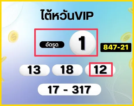 Thailand Lottery 1234 Thai Final Tip 01-03-26