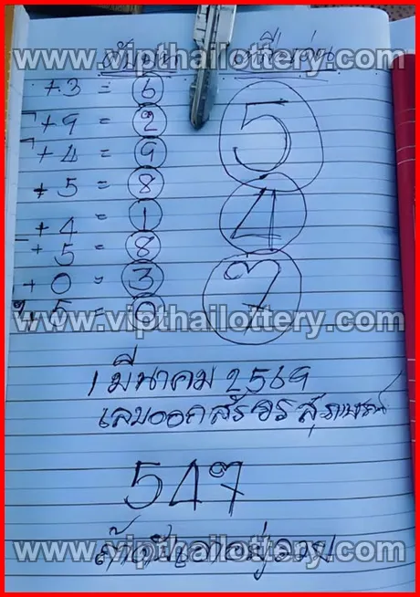 Thai Lottery 3Up Direct Today Check Online Free 1st March 2026