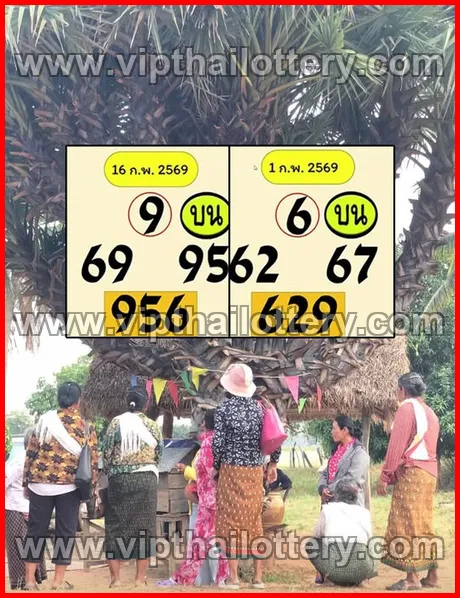 Thai Lottery Today Check Online Lotto Vip Total 1st March 2026