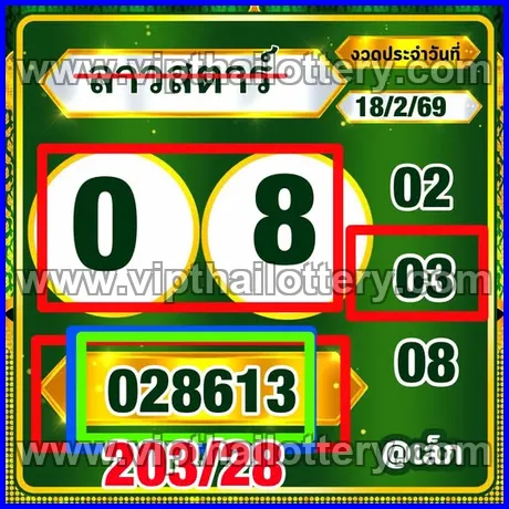 Vip Thai Lottery Thailand Paper 1st March 2026