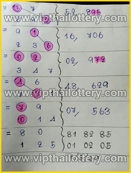 Thai Lottery 3Up Direct Today Check Online Free 1st March 2026