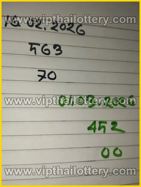 Thai Lottery 3Up Direct Today Check Online Free 1st March 2026