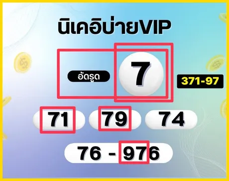 Thailand Lottery 1234 Thai Final Tip 01-03-26