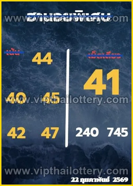 Thai Lottery 3D Vip Tip Today Thailand Paper 01-03-26