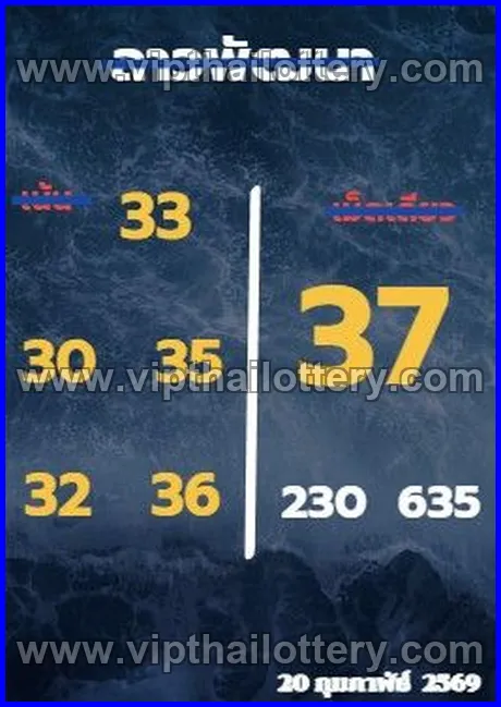 Thai Lottery 3D Vip Tip Today Thailand Paper 01-03-26