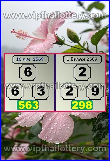 Thailand Lottery Today Thai Lotto Free Tips 123 1st March 2026